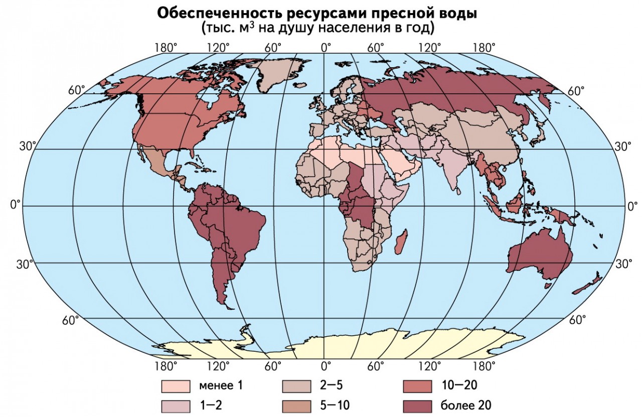 «Ресурсный потенциал России»