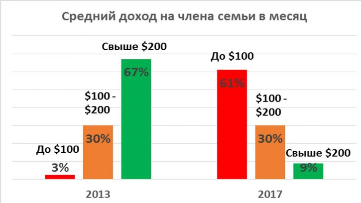 «Тыкайте этой картинкой в рыло каждого украинского комментатора»