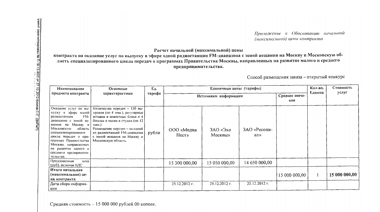 Контракты от мэрии и кредиты "Газпрома": откуда берет деньги "Эхо Москвы"