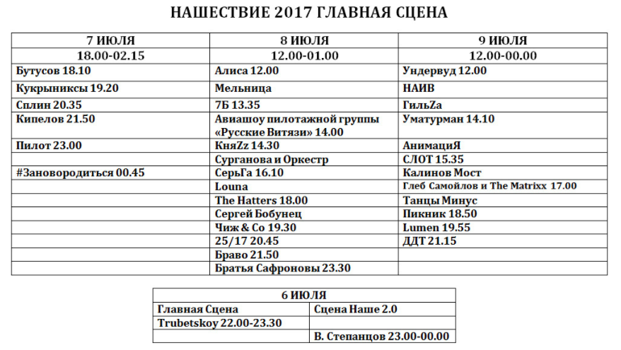 Опубликована программа фестиваля «Нашествие»