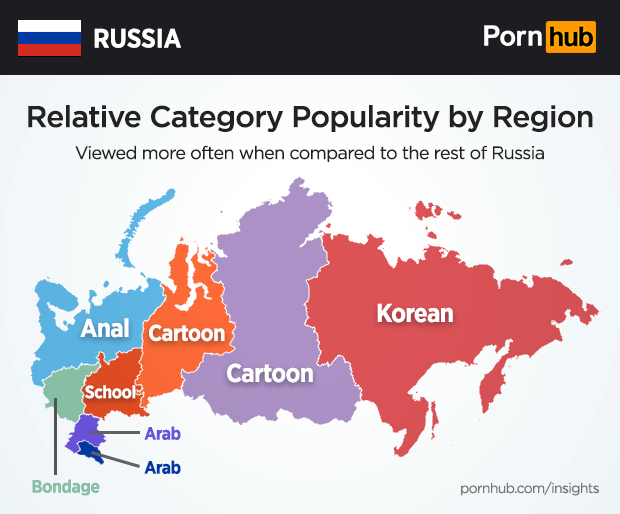 Pornhub подробно изучил пронографические предпочтения россиян