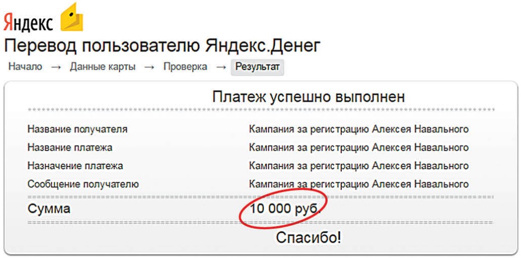 Навальный! Верни деньги!