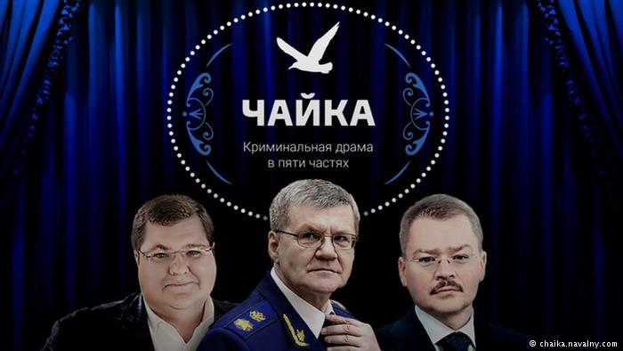 Генпрокурор Чайка оценил потери от коррупции в России