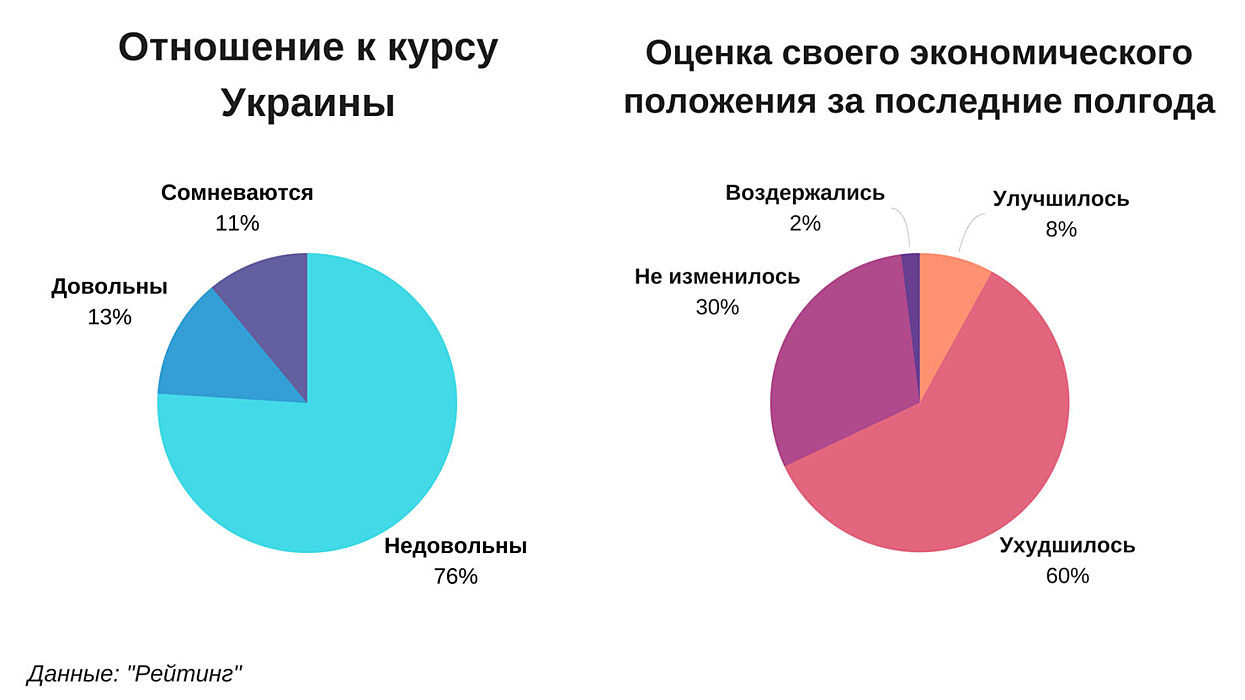 инфографика-1