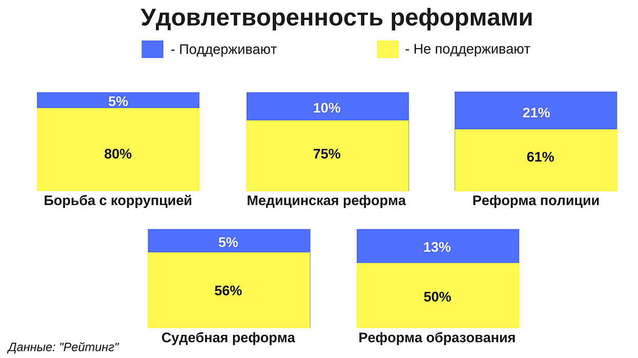 инфографика-2