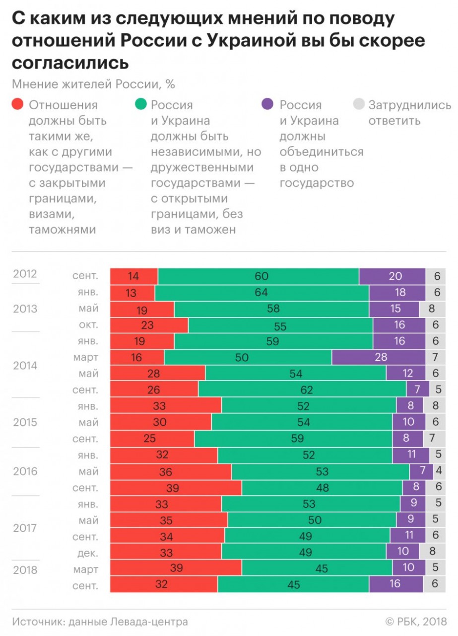 https://s0.rbk.ru/v6_top_pics/resized/945xH/media/img/3/31/755391469624313.jpeg