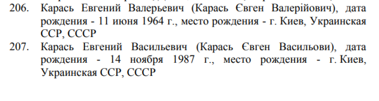Оба Карася — и националист-радикал, и галерист — фигурируют в санкционном списке РФ.
